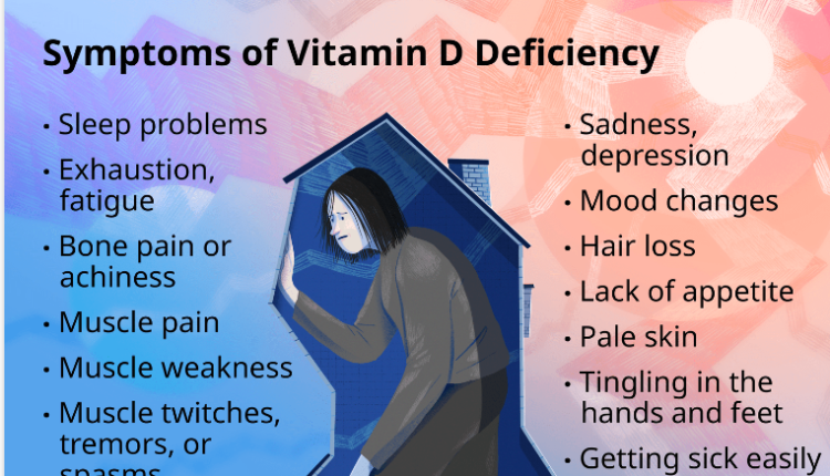 WeatherMinds: Can gloomy stretches cause Vitamin D deficiencies?