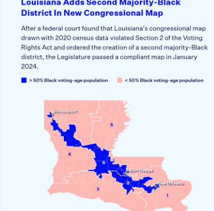 Second Black majority district added to congressional map