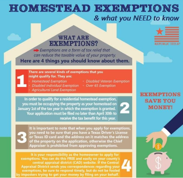Texas Homeowners Gain Significant Tax Relief with New Homestead Exemption Law and Its Implications