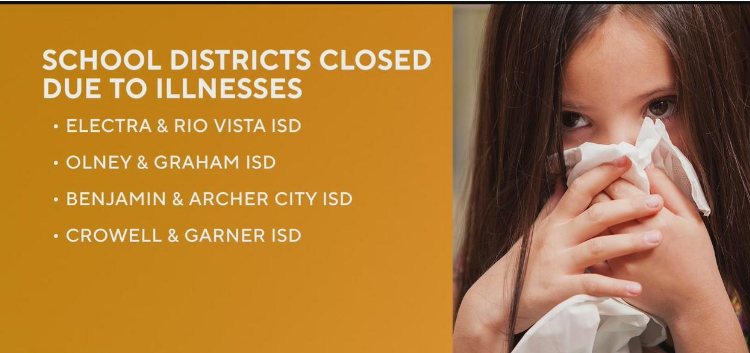Texas School Districts Grapple with Illness Surge: Multiple Closures Aimed at Curbing Respiratory Infections